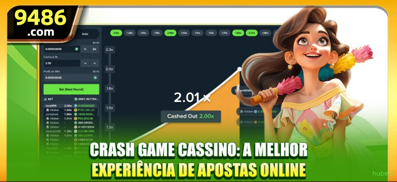 Desempenho do app hubet em diferentes aparelhos